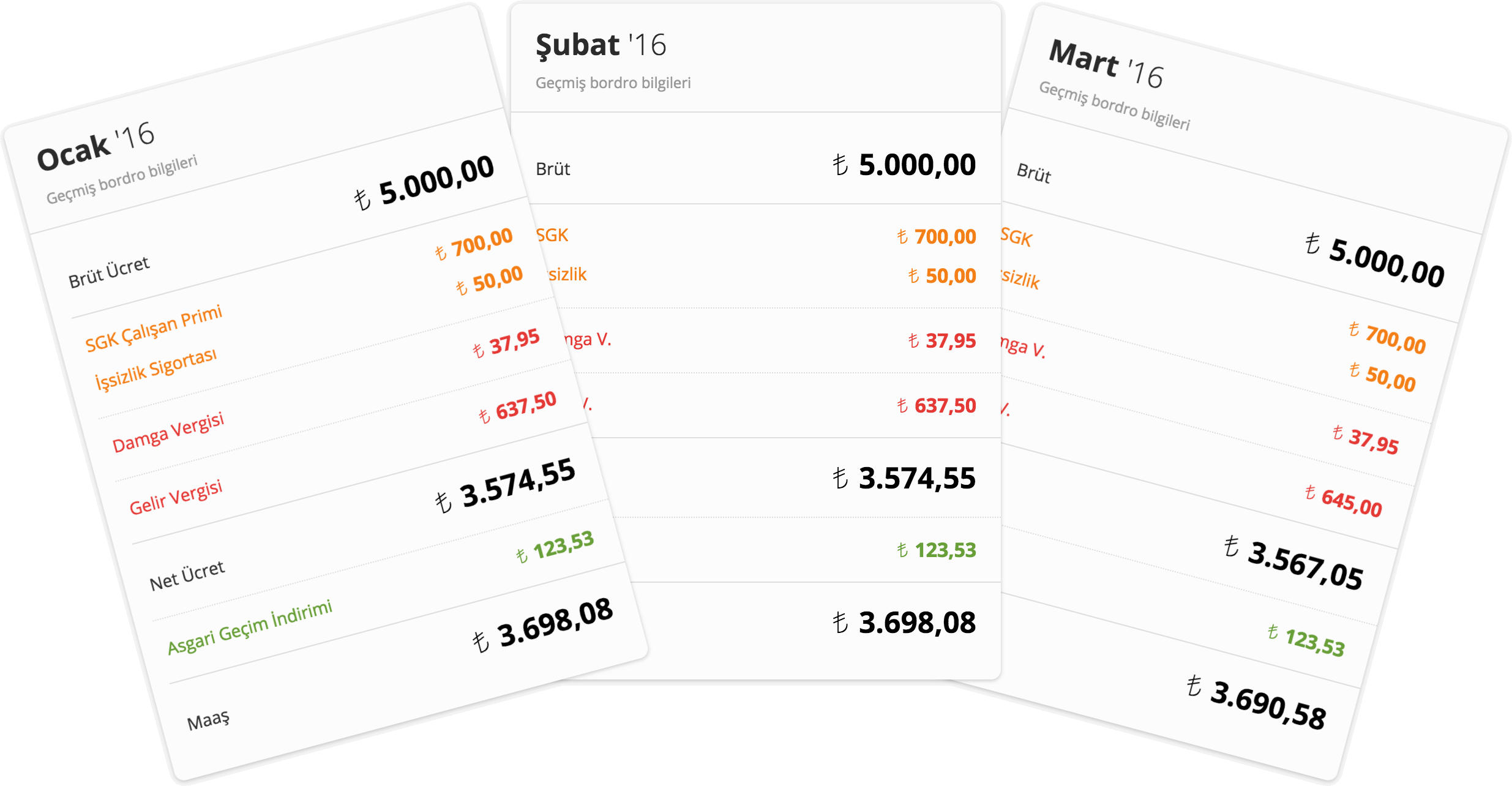 Payroll